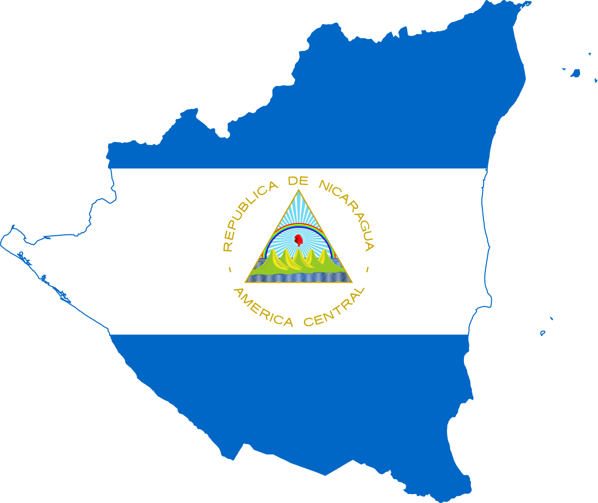 Como Envio Medicamentos para Nicaragua